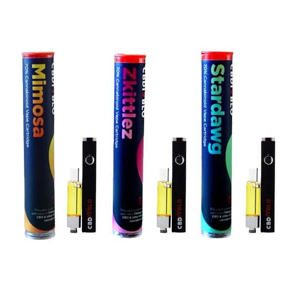 How To Use CBDiablo Vape Pen?